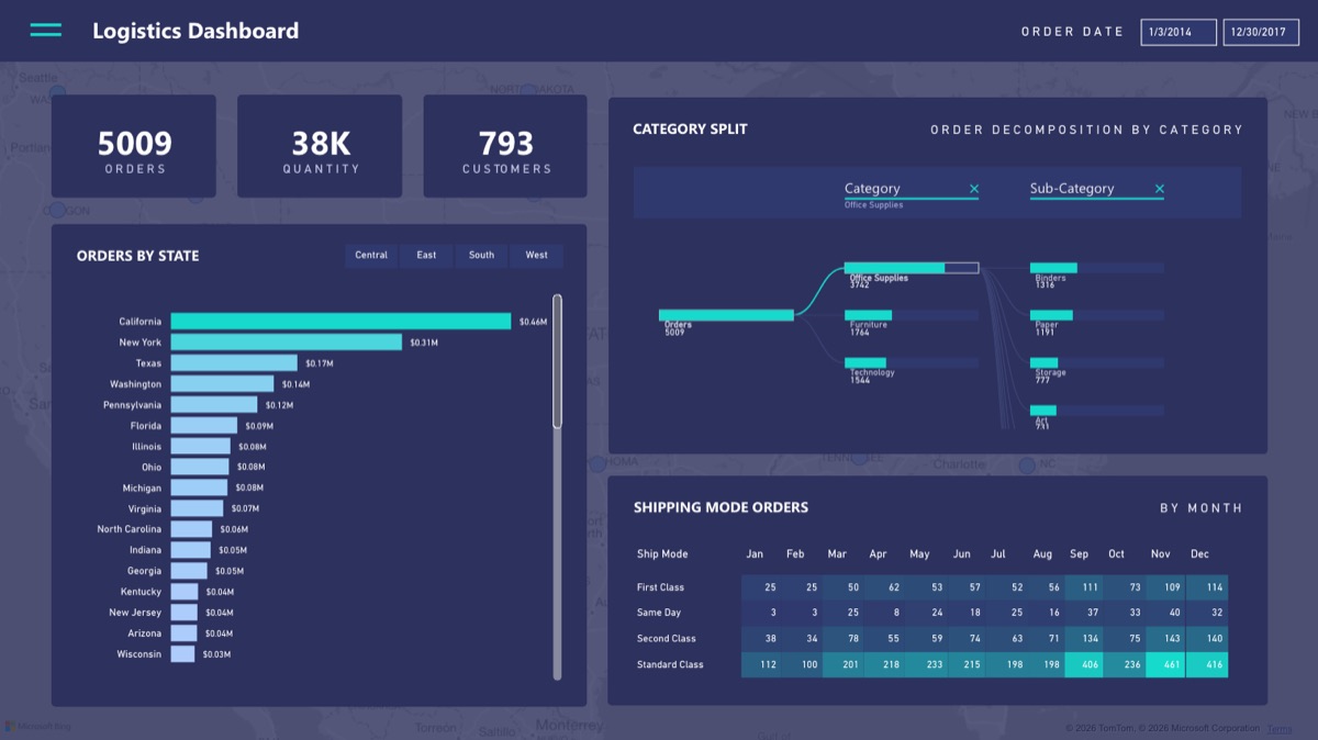 Logistics Overview Dashboard preview